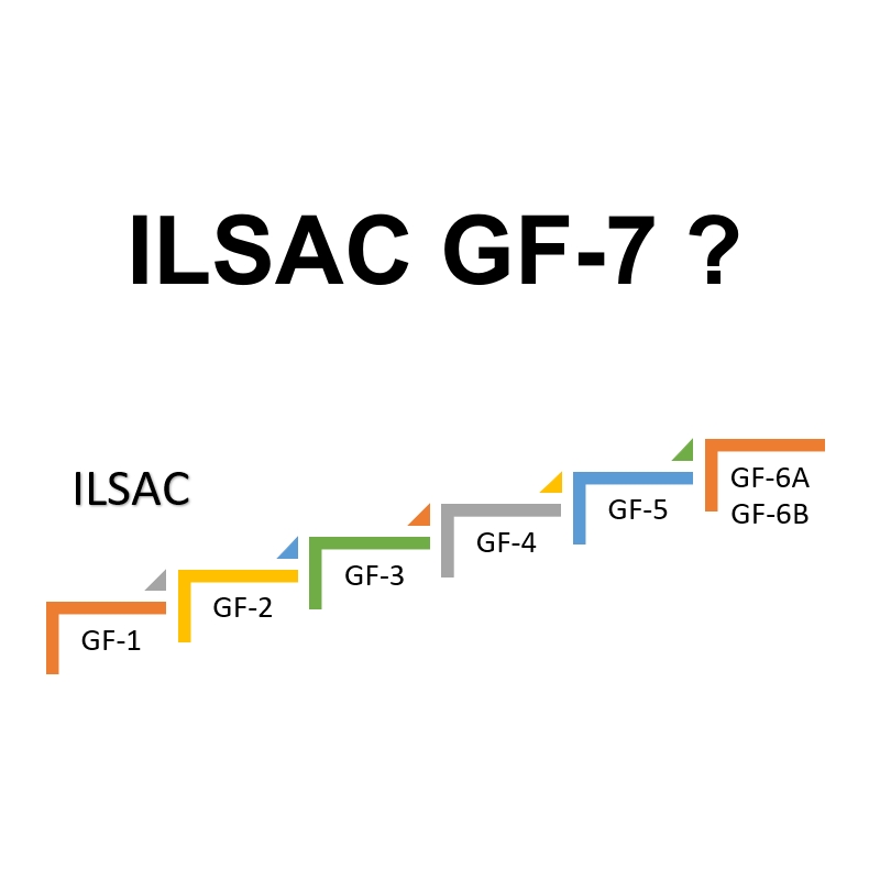 ILSAC GF-7: Внедряването „условно“ е планирано за второто тримесечие на 2028г