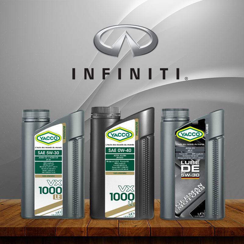 Новите тенденции при Infiniti